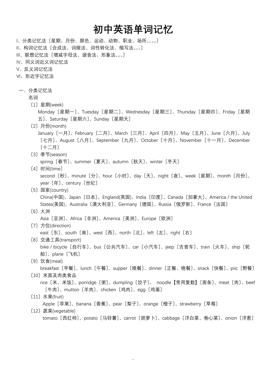 初中英语单词联想趣味词根法谐音法组合法记忆_第1页