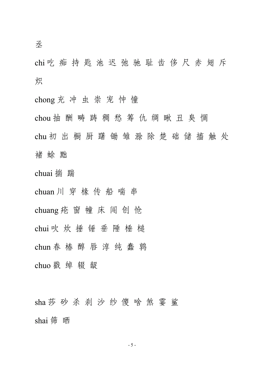 下面是常见的2500个汉字中的平舍音翘舌音.doc_第5页