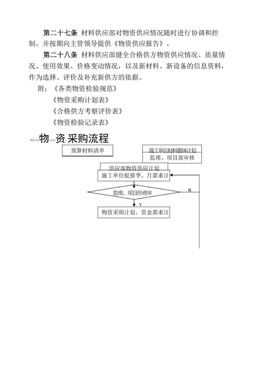 物资采购管理办法采购供应链管理资料_第5页