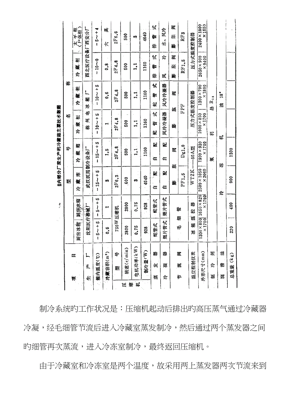 课题八冷藏箱的特点_第4页