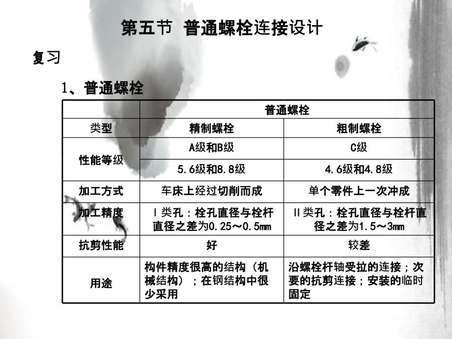 钢结构普通螺栓连接设计分析_第1页