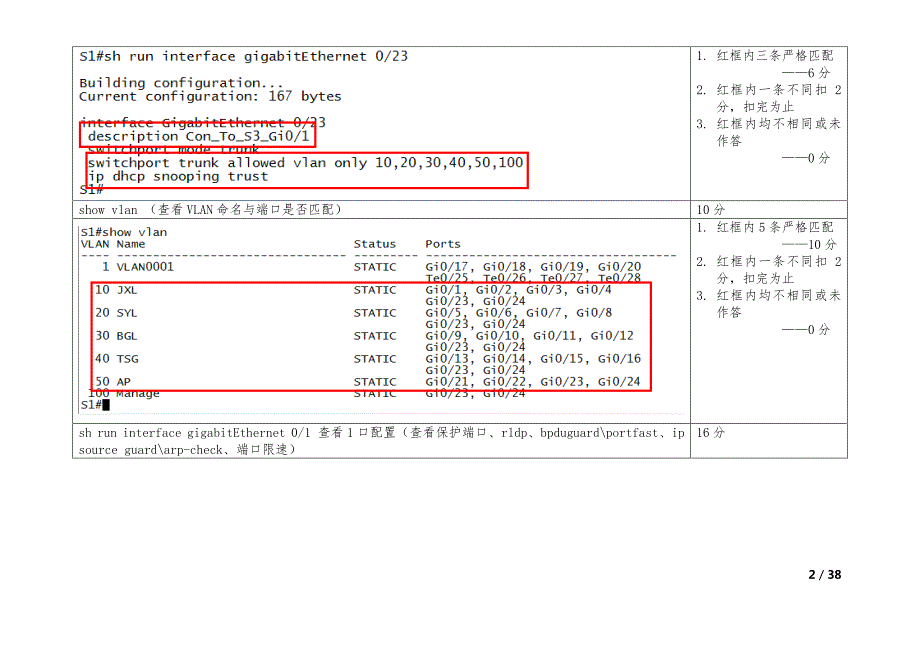 计算机网络应用-交换路由无线网关设备配置评分标准_第2页