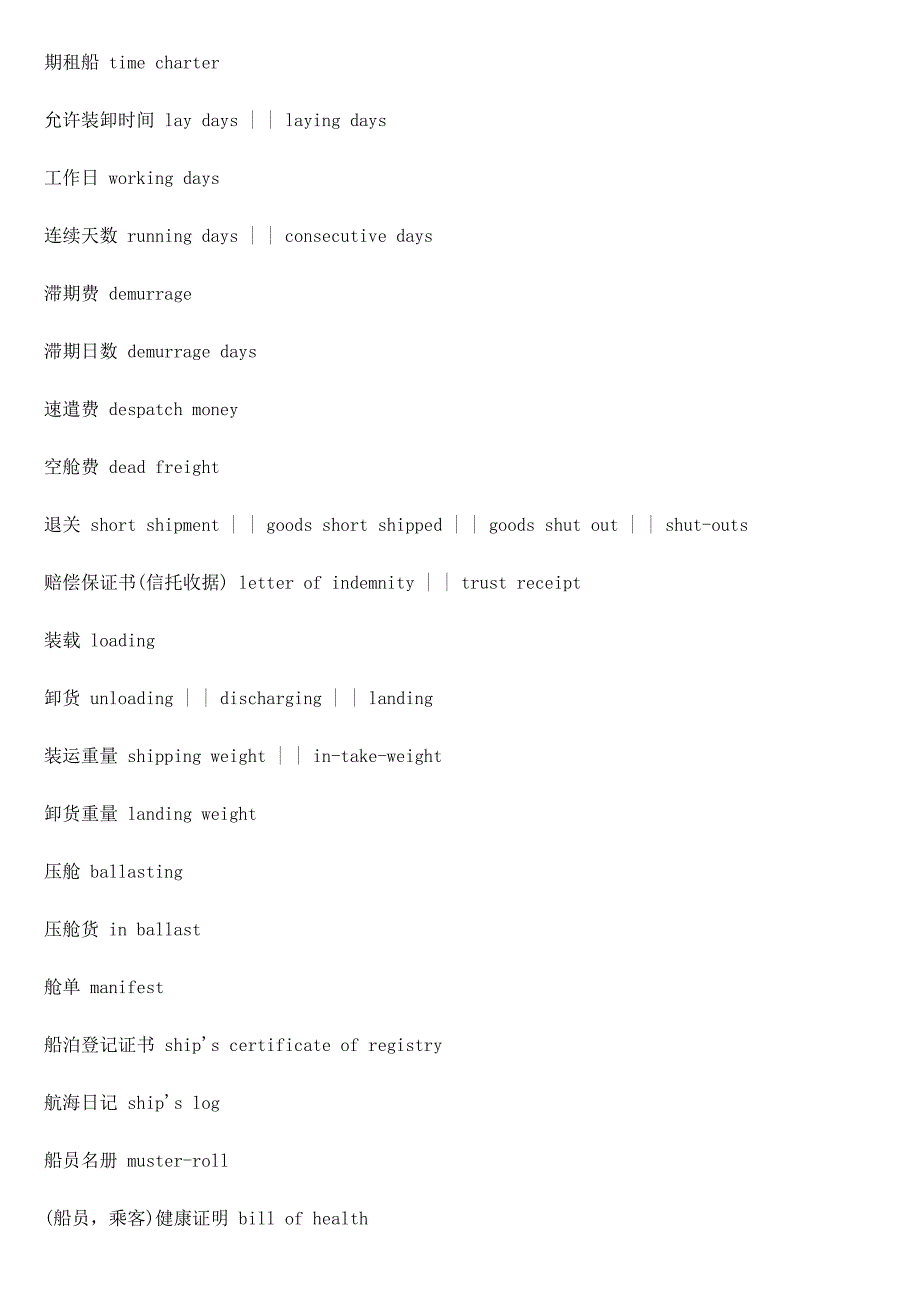 常用货运英语_第4页