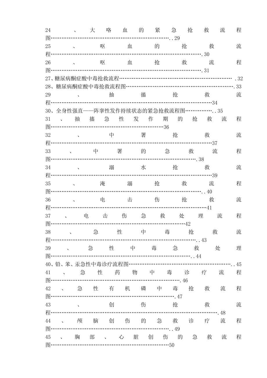 临床各科急救流程图(最新)_第2页