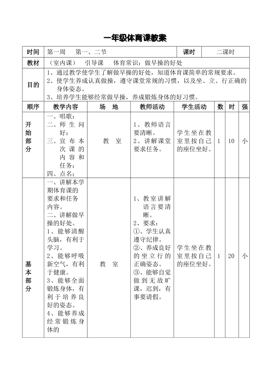 精品文献小学一年级体育全套的教案已整理_第4页