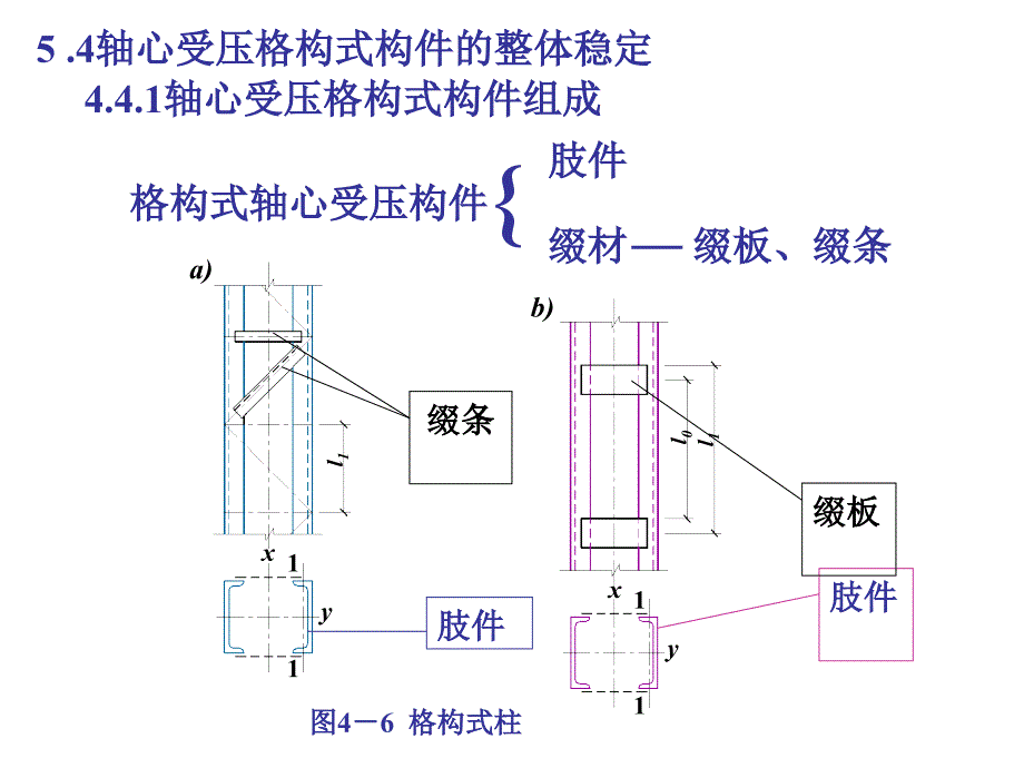 建筑钢结构格构柱ppt模版课件_第1页