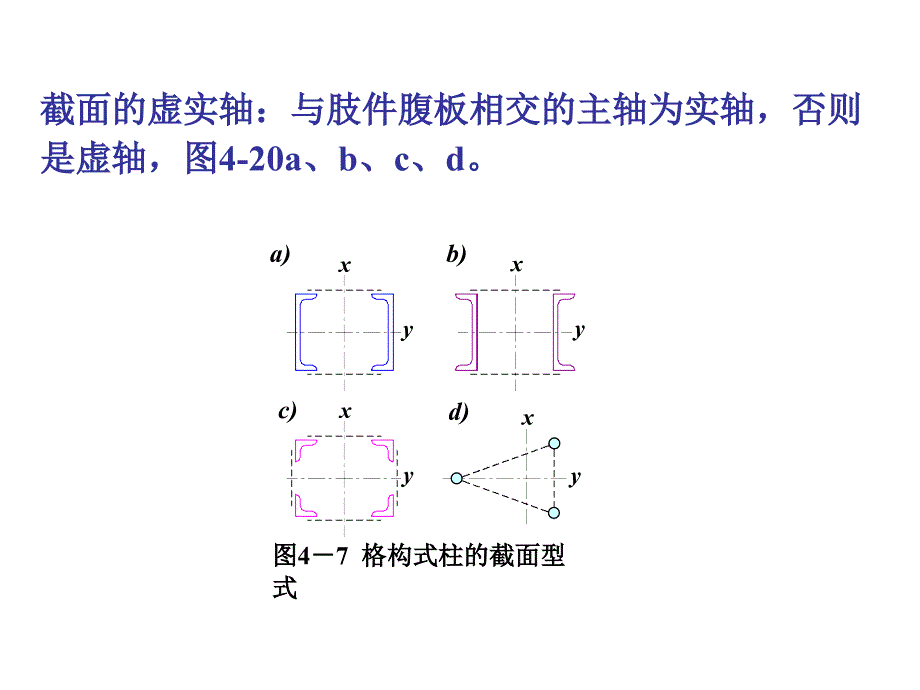 建筑钢结构格构柱ppt模版课件_第4页