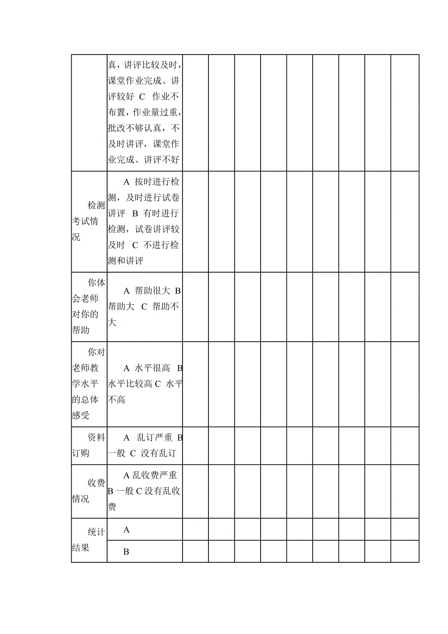 教师教学情况问卷调查表 .doc_第3页