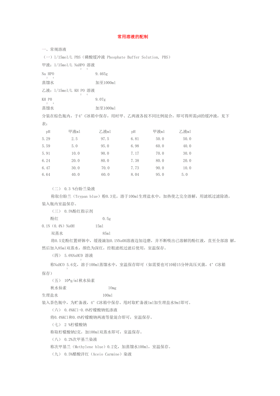 常用溶液的配制_第1页
