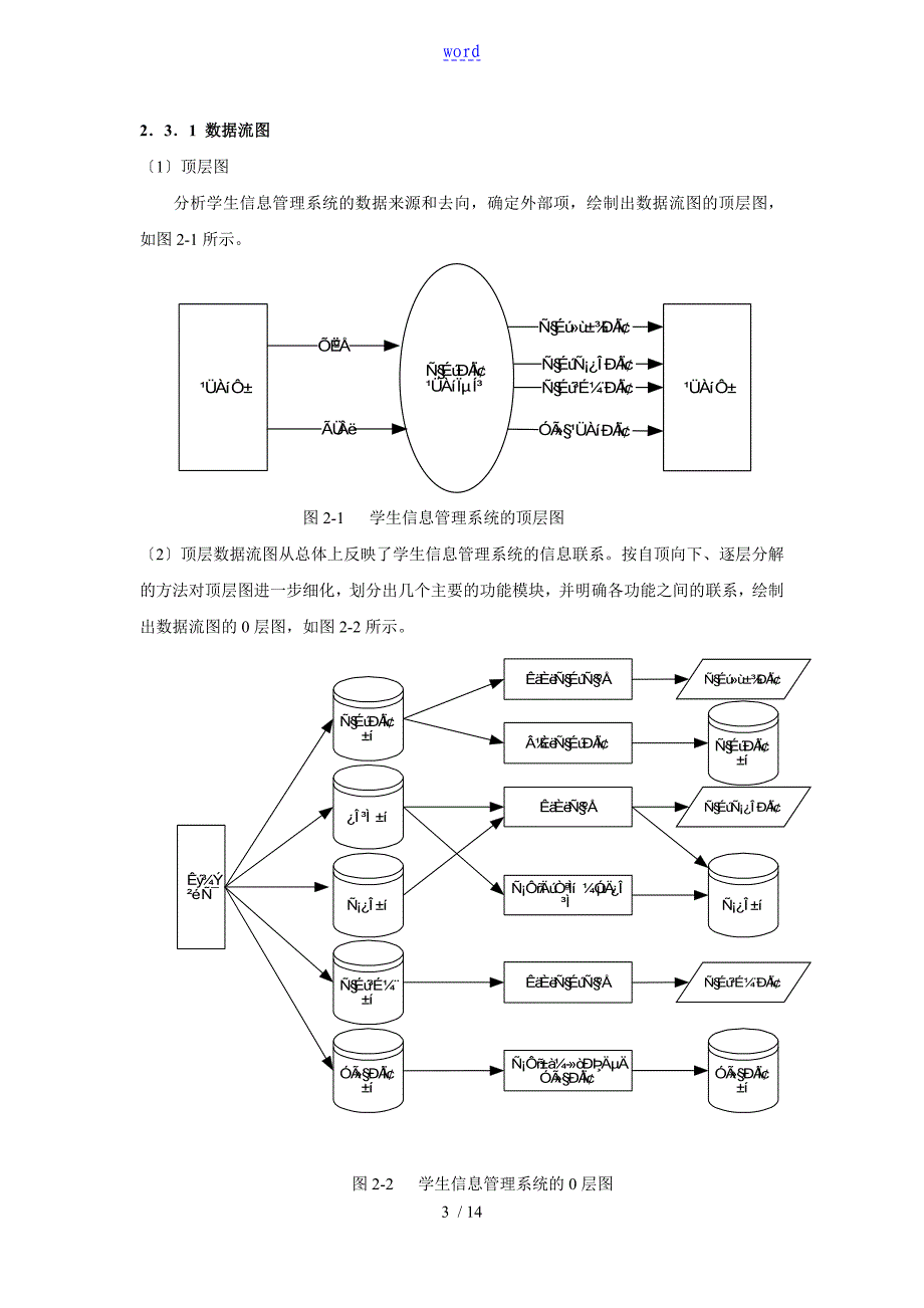 学生管理系统需求分析资料报告_总体设计_详细设计_第3页