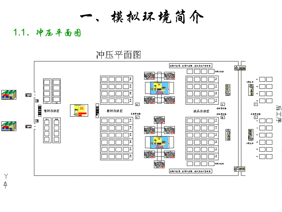 丰田精益生产模拟——冲压篇分析_第2页