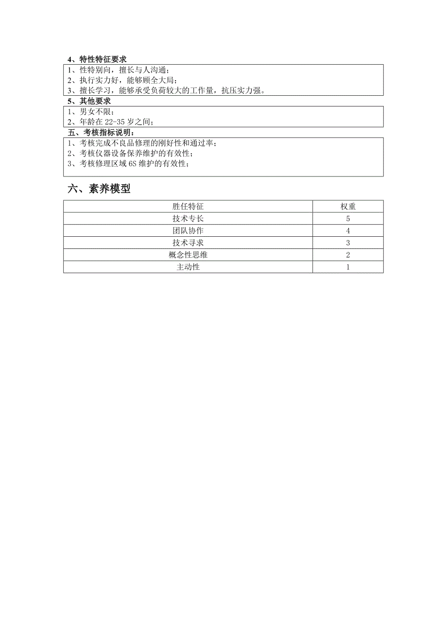 维修员岗位说明书-_第2页