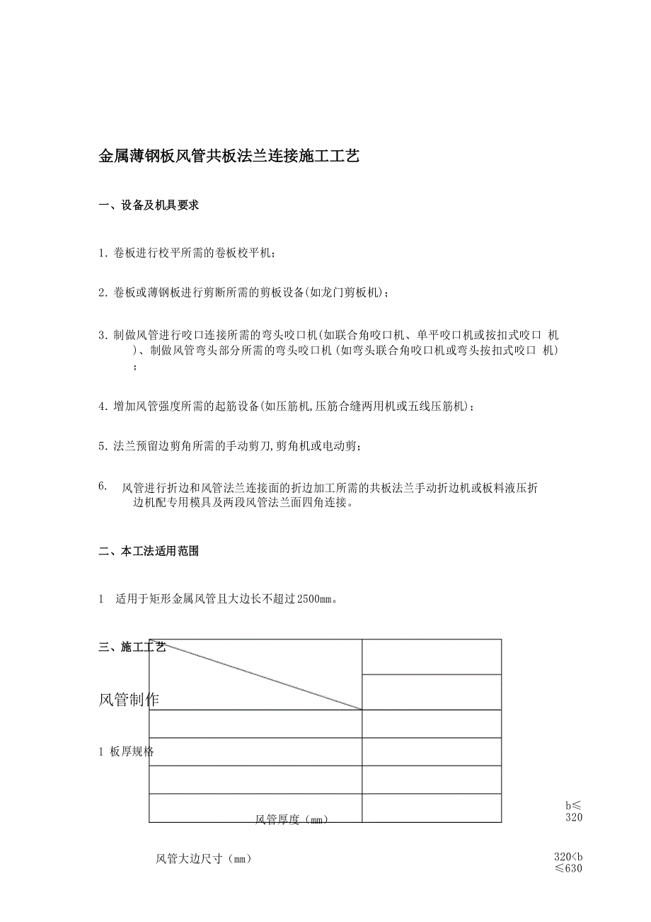 共板法兰风管连接施工工艺_第1页