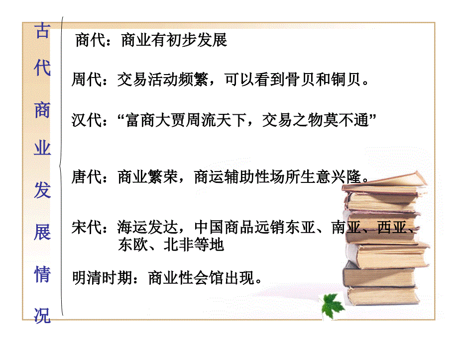 人民版古代中国的商业经济_第3页