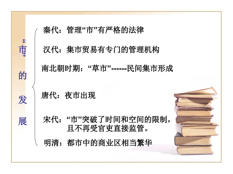 人民版古代中国的商业经济_第5页