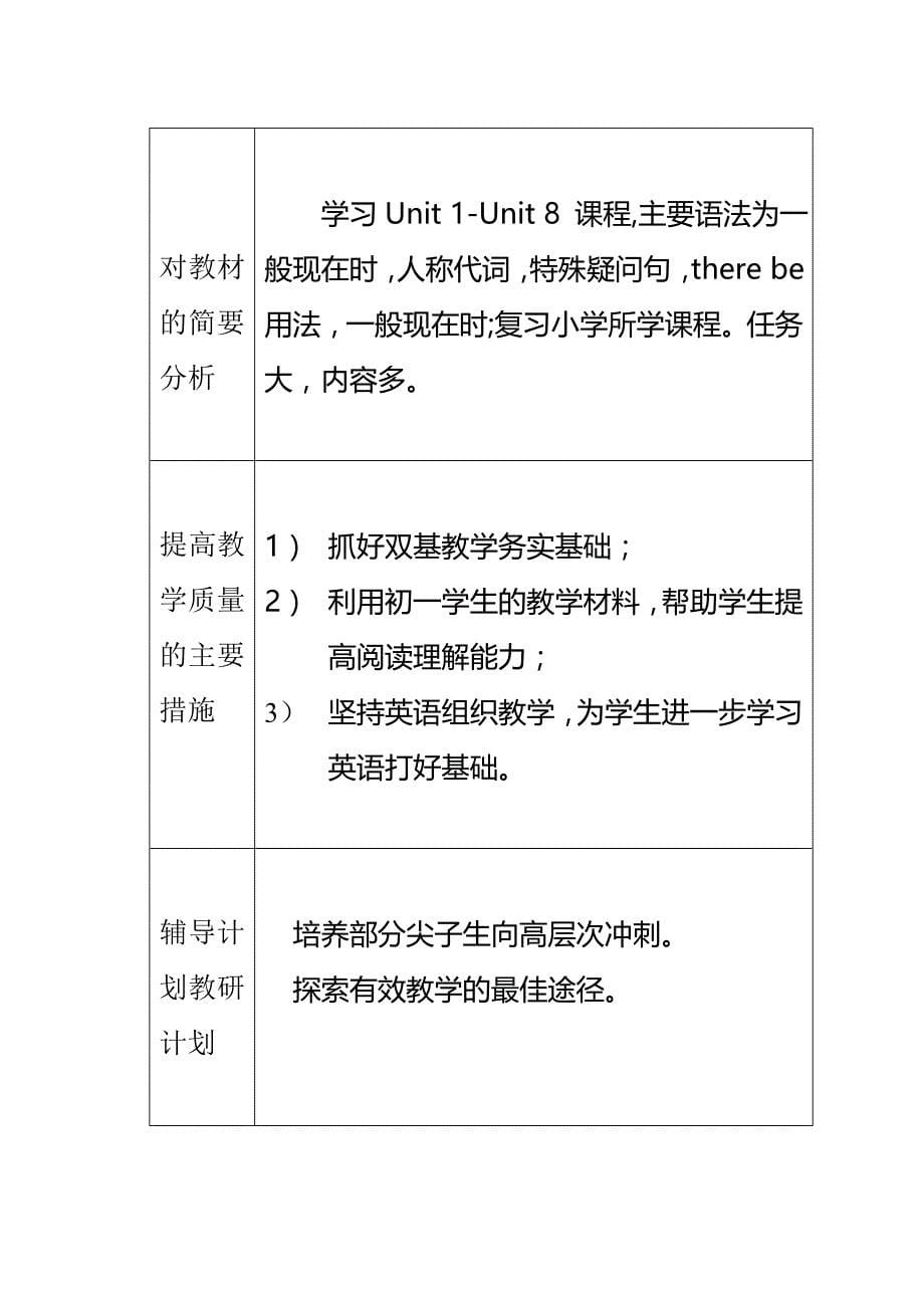 7年级上英语教学计划.doc_第5页