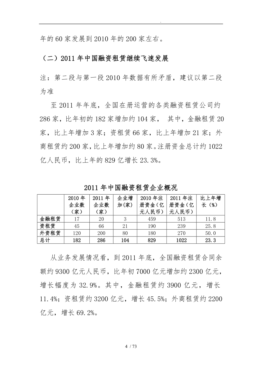 中国融资租赁行业发展趋势分析与融资租赁案例_第4页