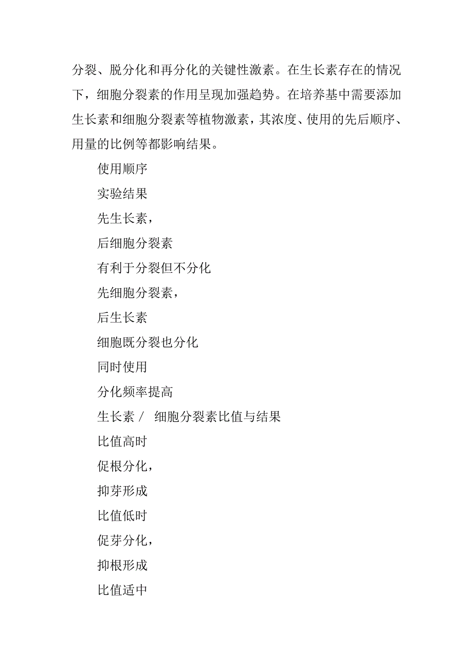 2023年生物选修一植物组织培养知识点总结_第3页