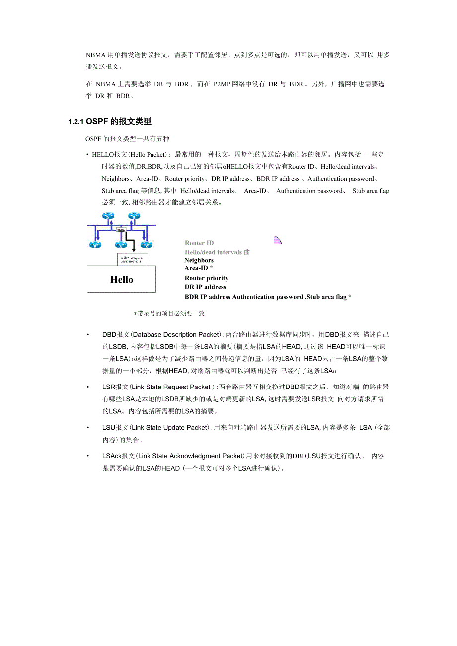 OSPF技术基础知识详解_第3页