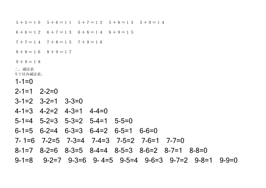 三年级数学上册知识要点_第2页