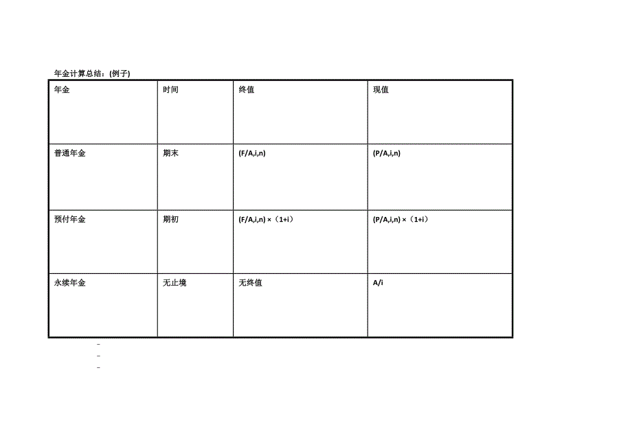 年金计算总结和习题_第1页
