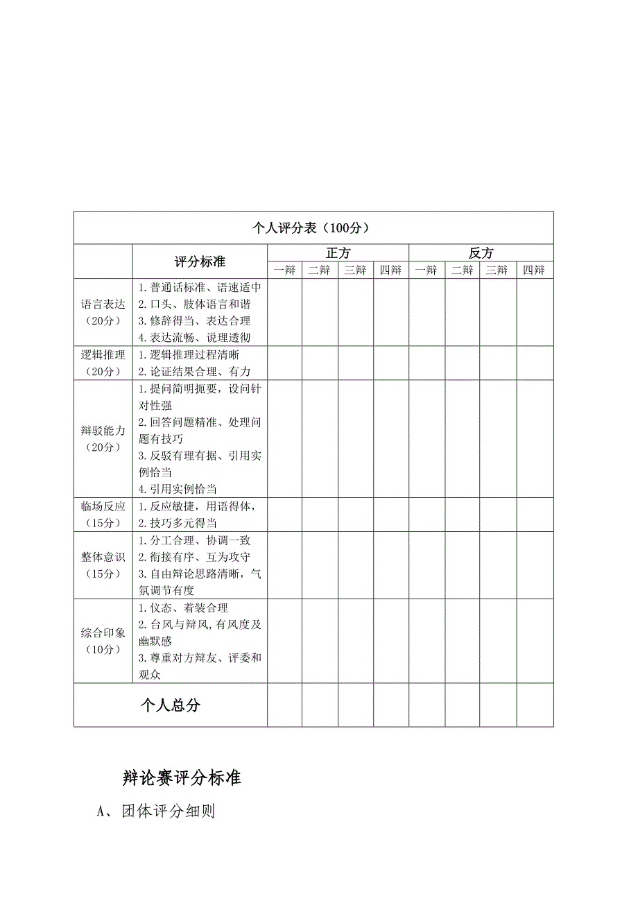 辩论赛评分表1(完整版).doc_第2页