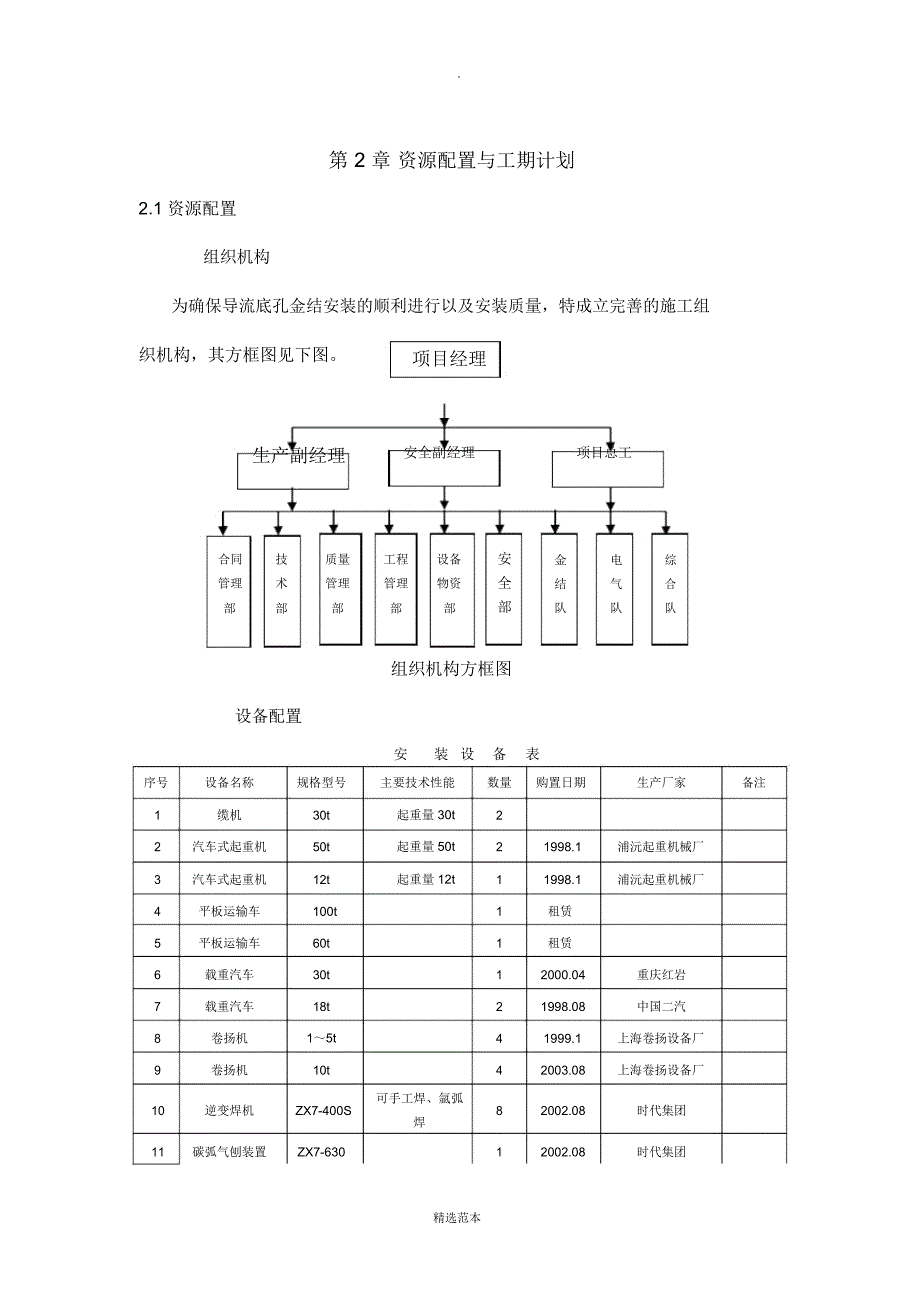 深孔进口事故门门槽埋件安装方案_第4页