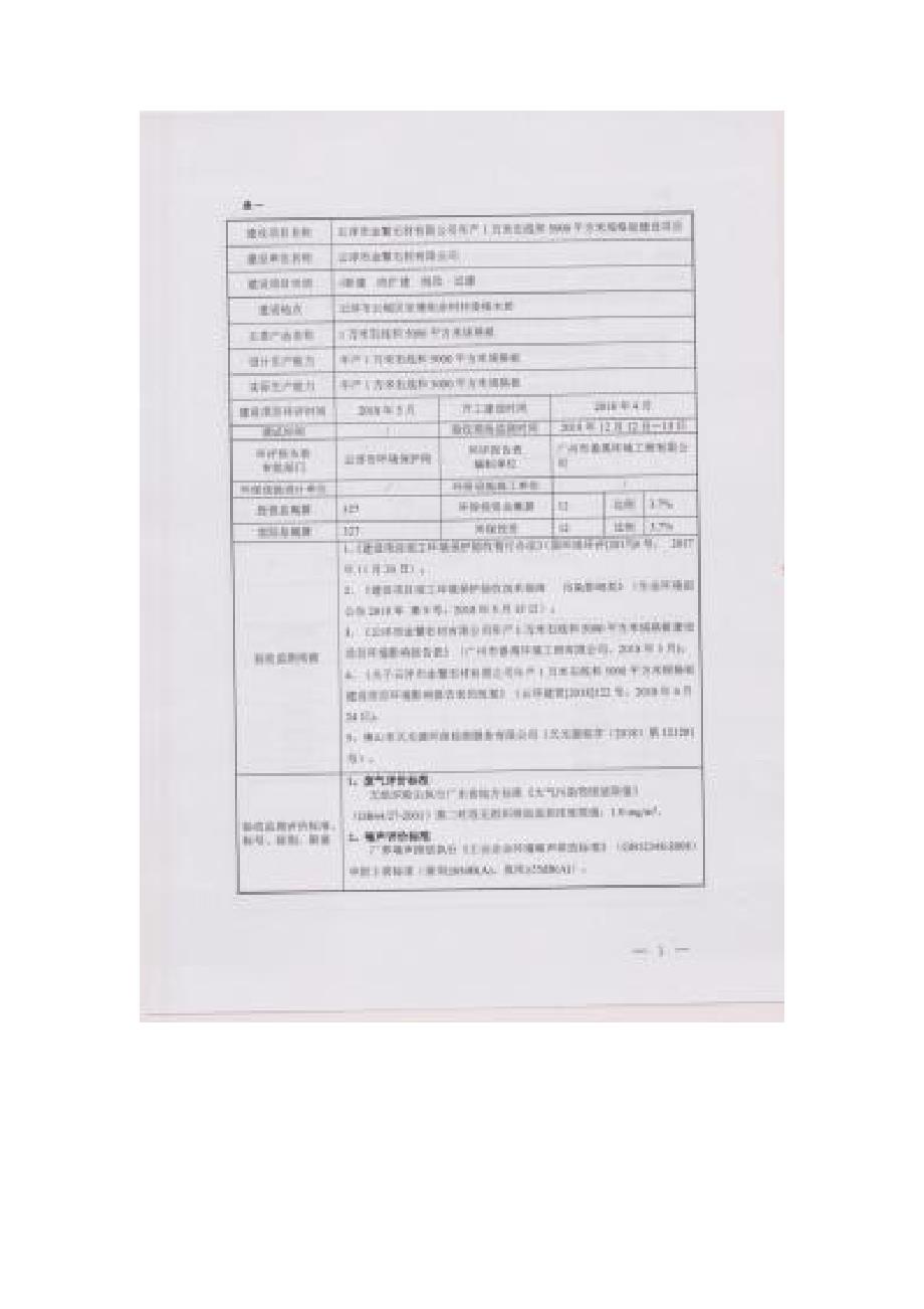 云浮市金繁石材有限公司年产1万米石线和5000平方米规格板建设项目验收监测报告.docx_第2页