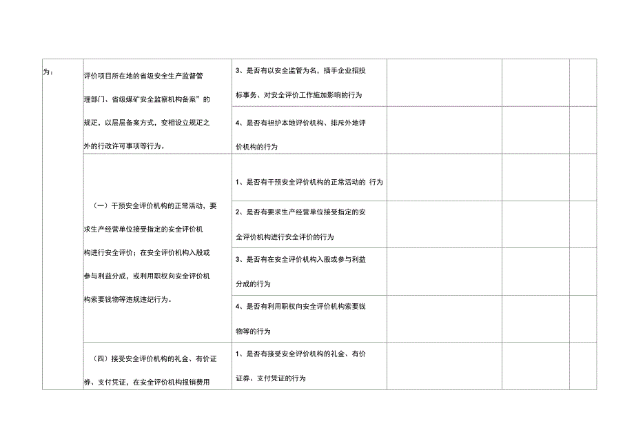 安全评价机构监管和从业行为专项治理工作检查表_第2页