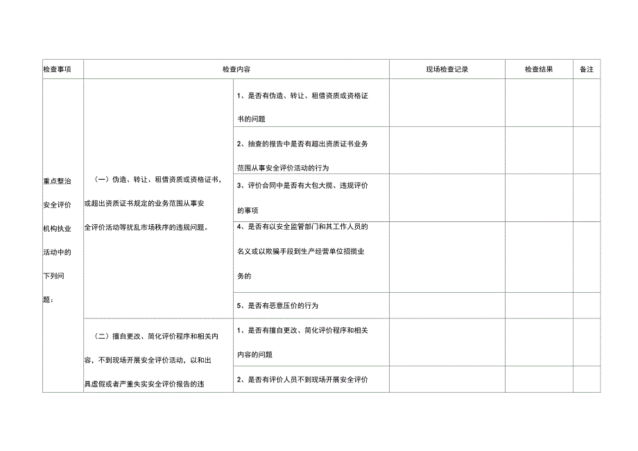 安全评价机构监管和从业行为专项治理工作检查表_第4页