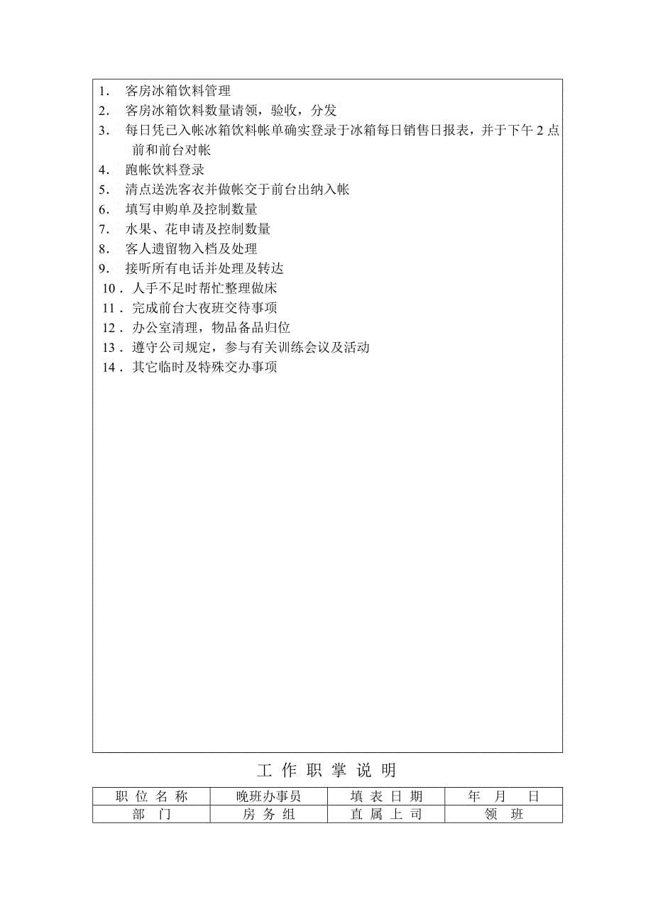 凯悦酒店房务部作业流程_第5页
