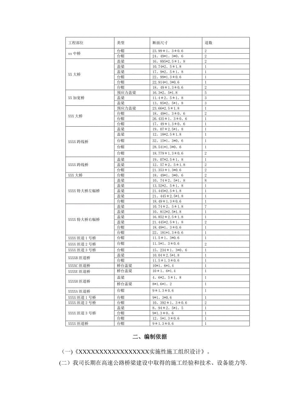 【施工方案】桥墩台帽梁专项施工方案修改后_第5页