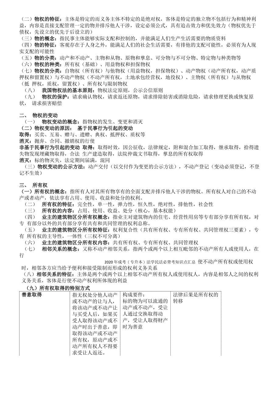 2020年成考(专升本)法学民法必背考知识点汇总_第5页