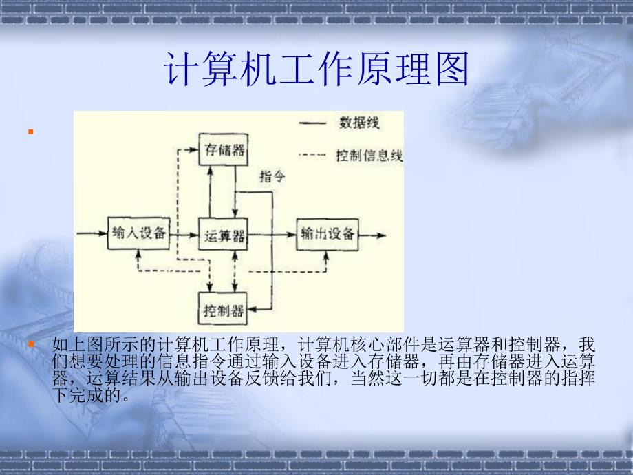 计算机组成和工作原理_第3页