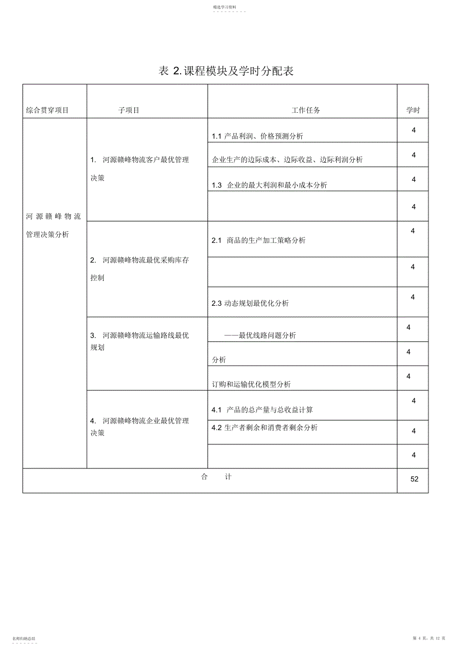 2022年黄华应用数学整体教学设计_第4页