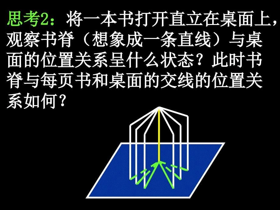 直线与平面垂直的概念和判定_第5页