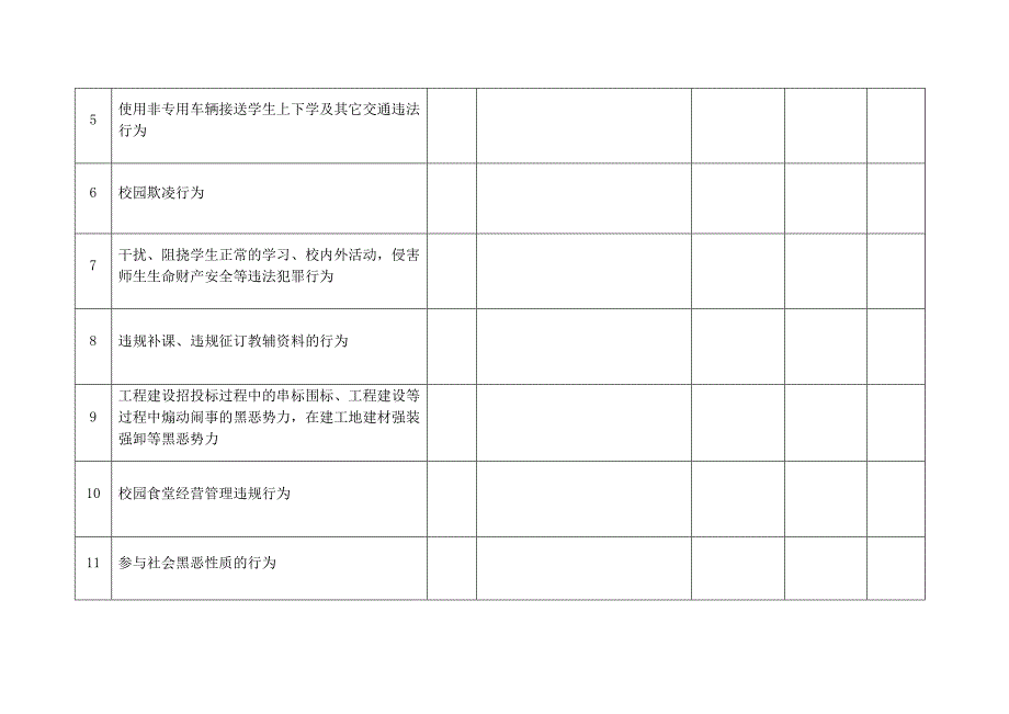 扫黑除恶专项斗争情况月报表(学校)_第2页