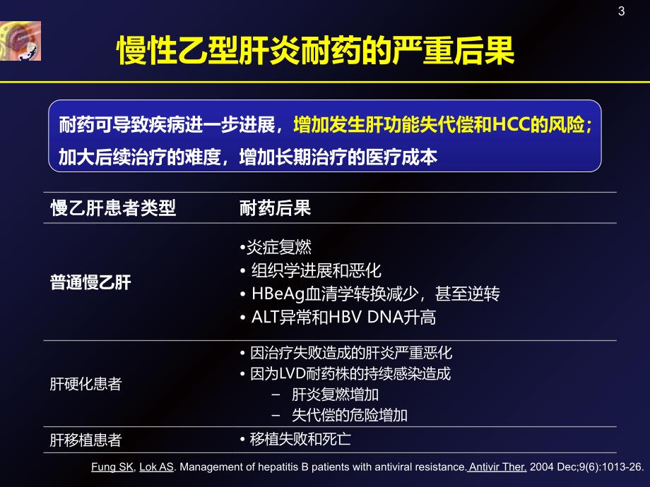 核苷和核苷酸类药物治疗慢性乙型肝炎的耐药及其管理共识解读北京佑安医院金瑞_第3页