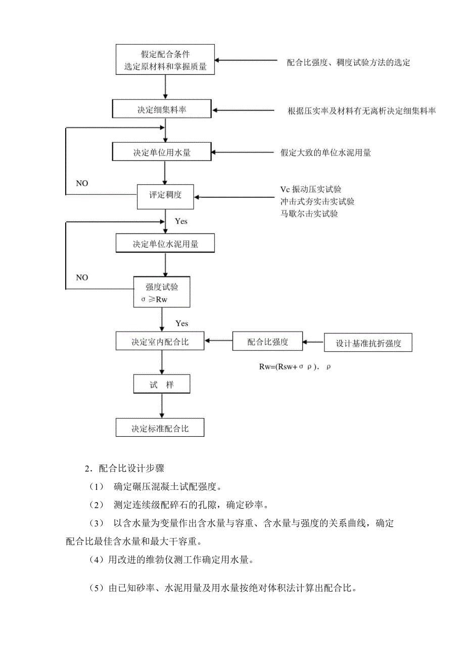 碾压混凝土施工工法_第5页