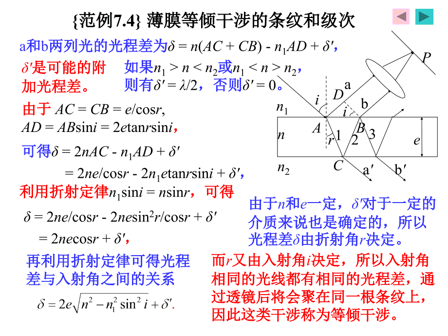 光学之薄膜等倾干涉的条纹和级次_第2页