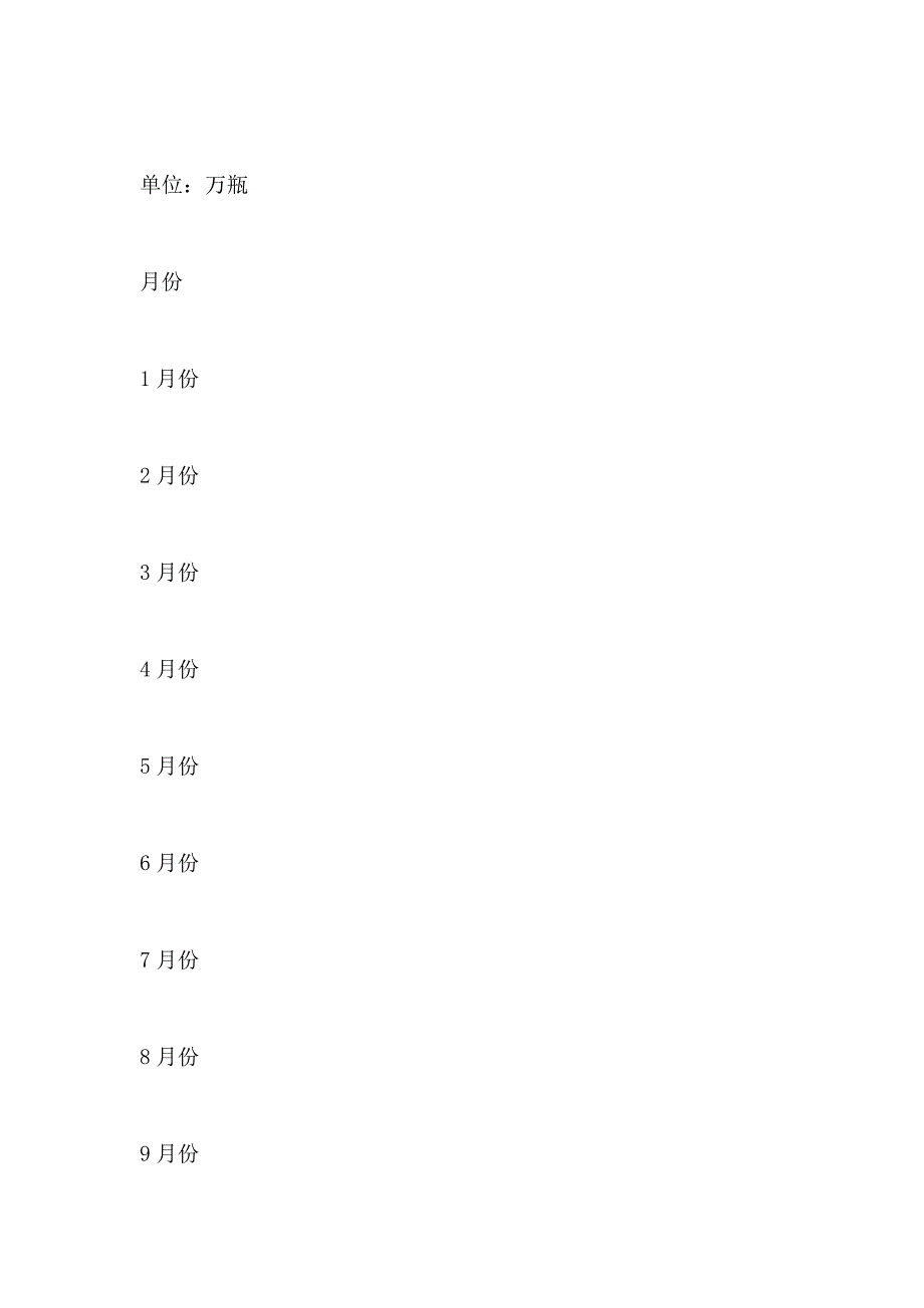 酒水购销合同模板_第2页