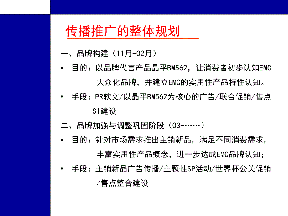 EMC品牌传播策略执行讲义_第2页