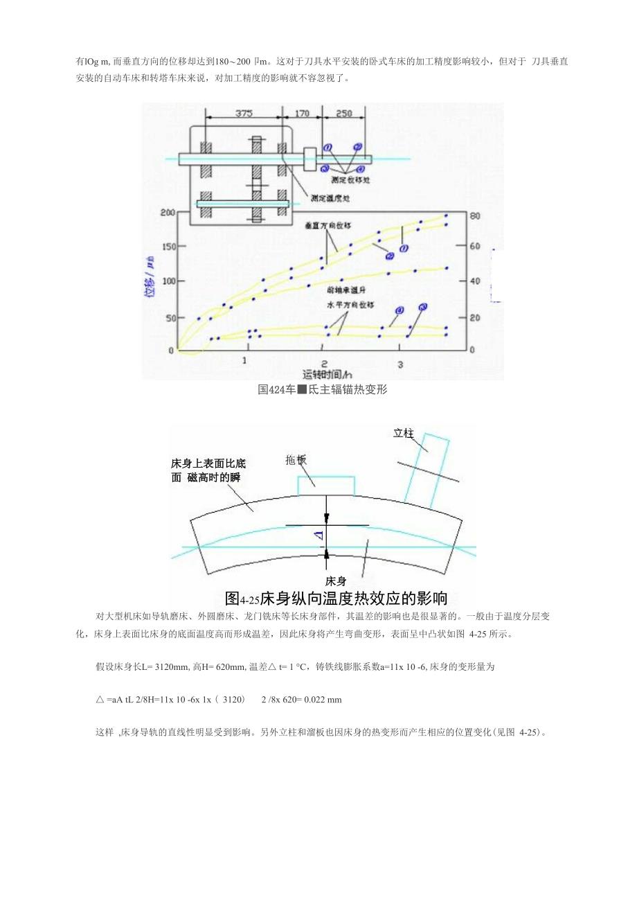 热变形对加工精度的影响_第2页