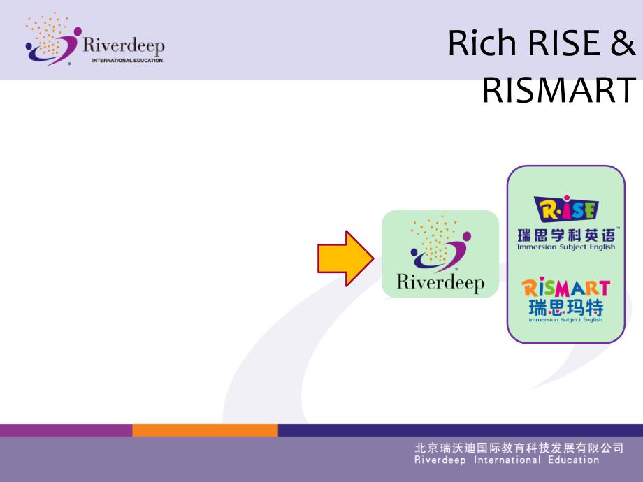 瑞思-第三轮面试问题_第3页