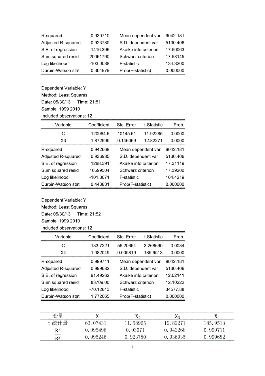 分析影响我国财政收入的因素.docx_第4页