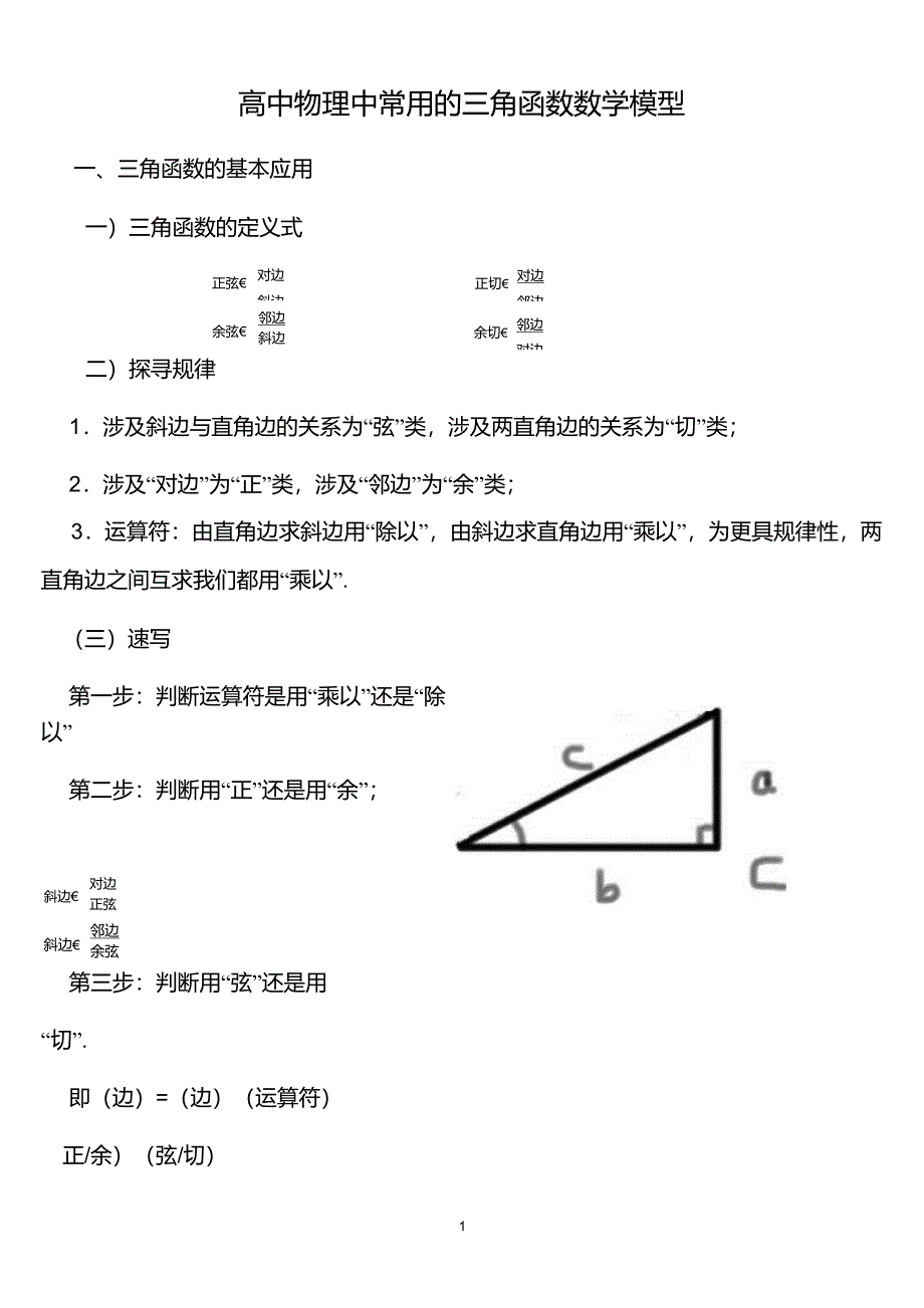 高中物理中常用的三角函数数学模型(强烈推荐!!!)_第1页