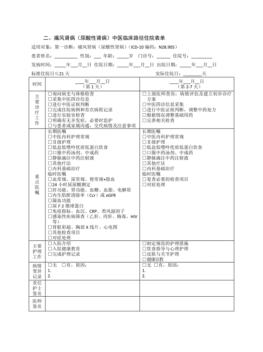 肾病科 痛风肾病（尿酸性肾病）中医临床路径（试行版2017）_第4页