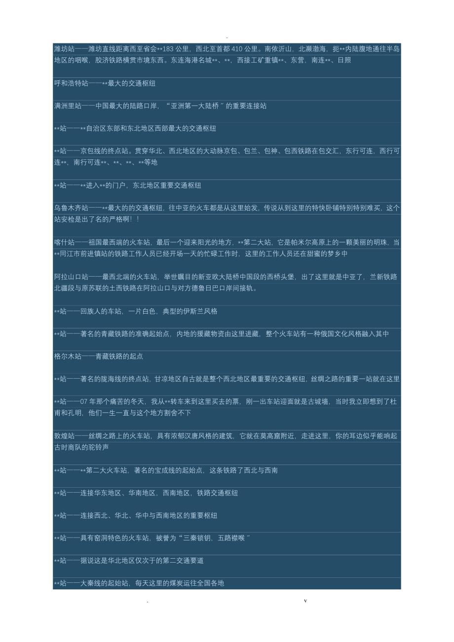 各地火车站大全_第3页