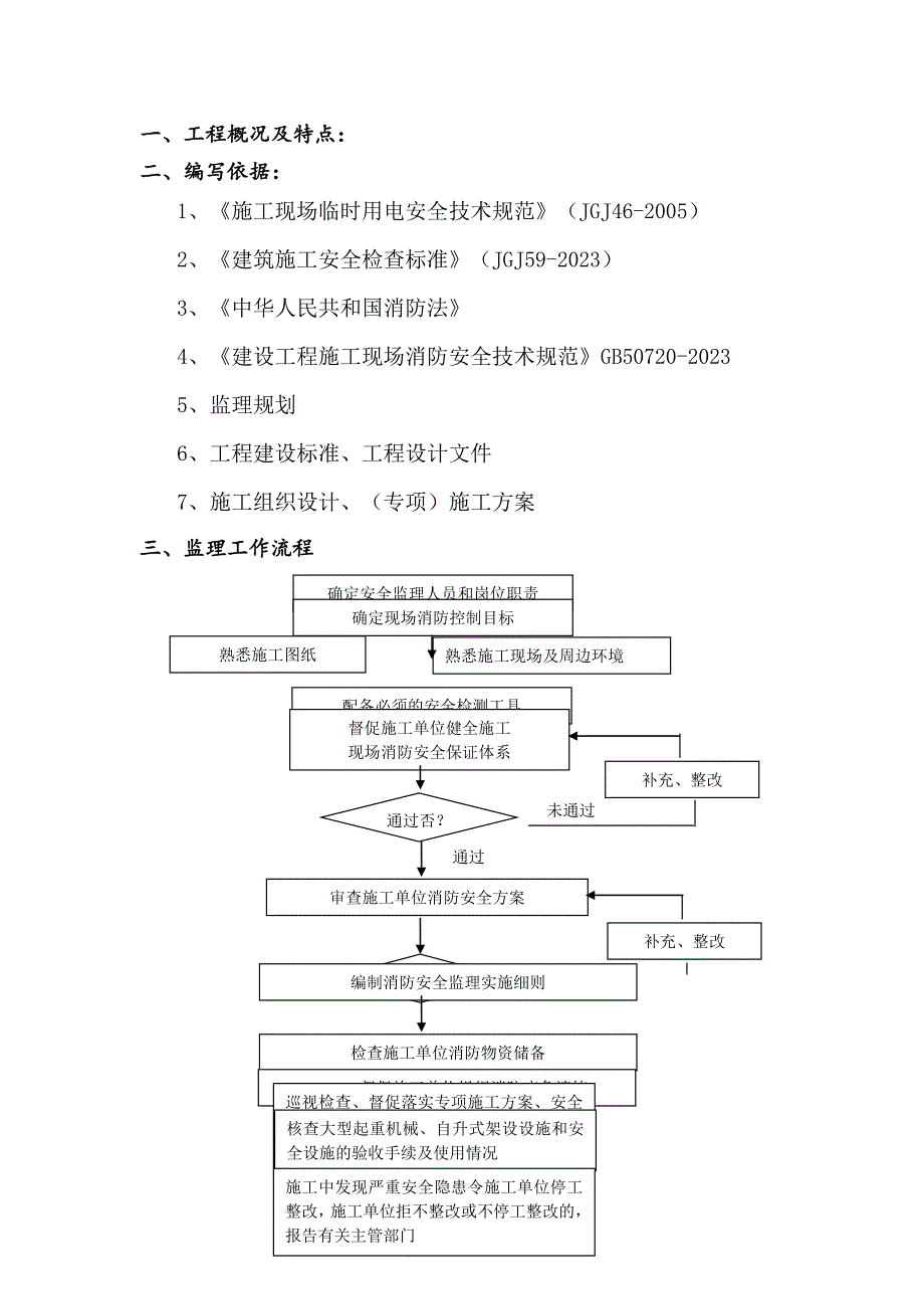 消防安全监理细则_第1页