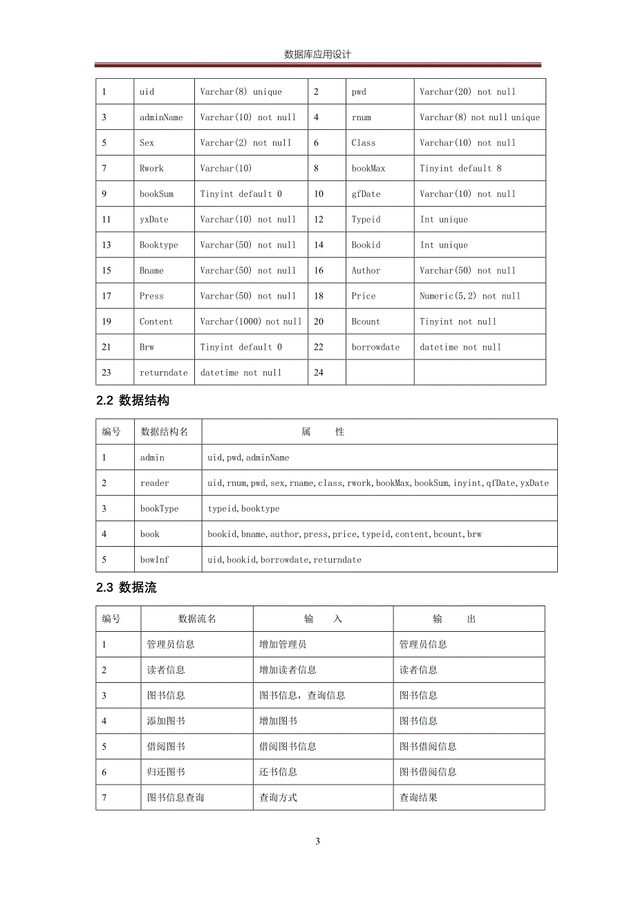 图书借阅管理系统论文.doc_第4页